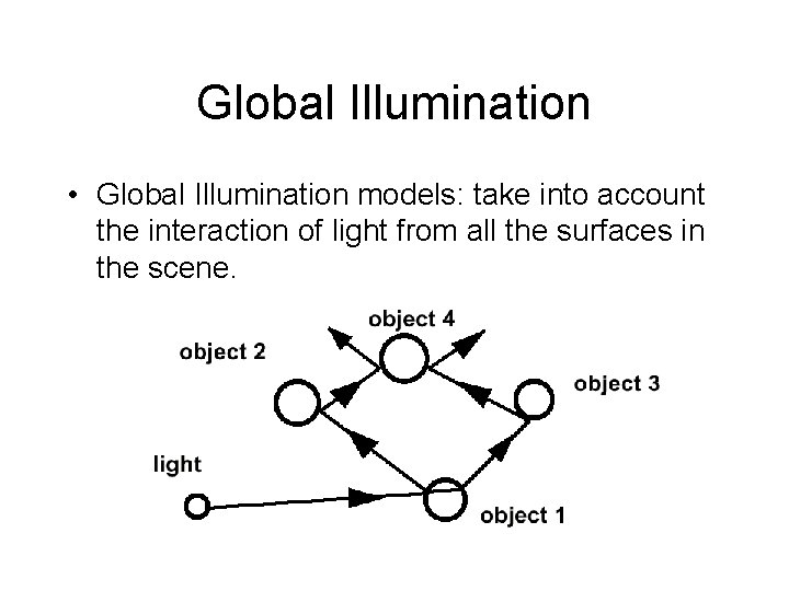 Global Illumination • Global Illumination models: take into account the interaction of light from