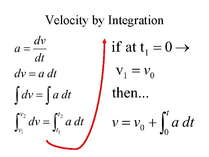 Velocity by Integration 