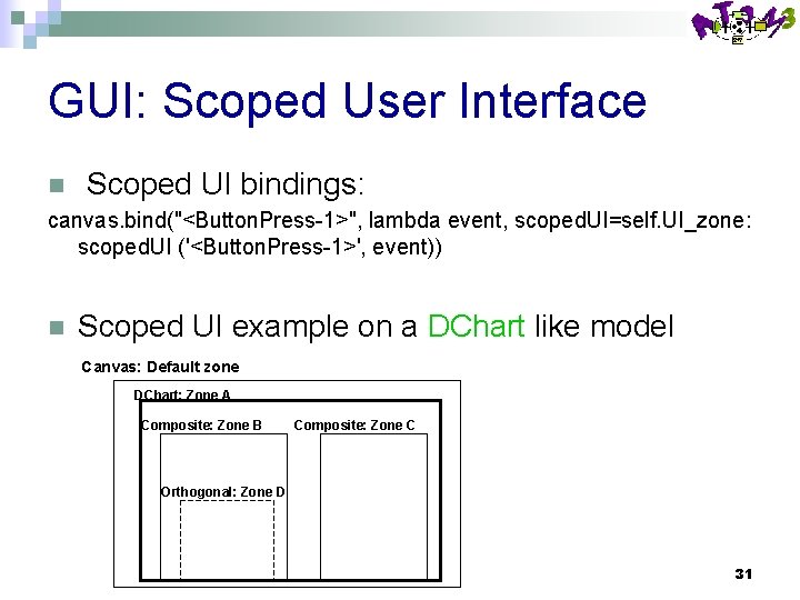 GUI: Scoped User Interface n Scoped UI bindings: canvas. bind("<Button. Press-1>", lambda event, scoped.