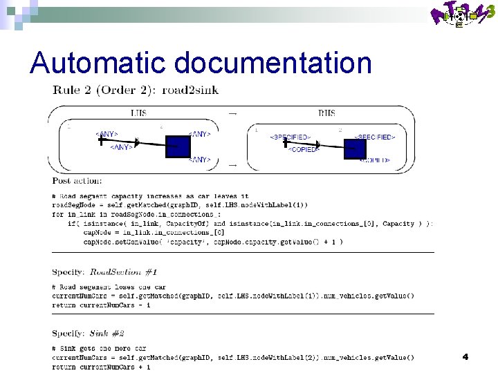 Automatic documentation 4 