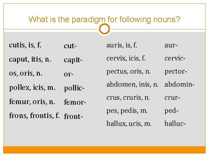 What is the paradigm for following nouns? cutis, f. cut- auris, f. aur- caput,
