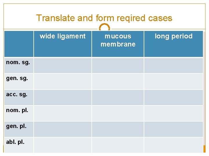 Translate and form reqired cases wide ligament nom. sg. gen. sg. acc. sg. nom.