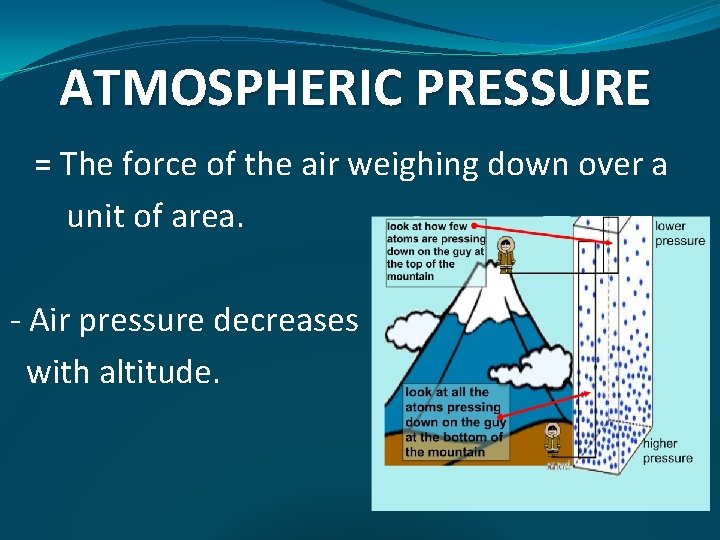 ATMOSPHERIC PRESSURE = The force of the air weighing down over a unit of