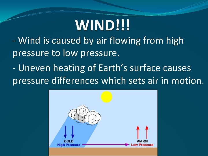 WIND!!! - Wind is caused by air flowing from high pressure to low pressure.