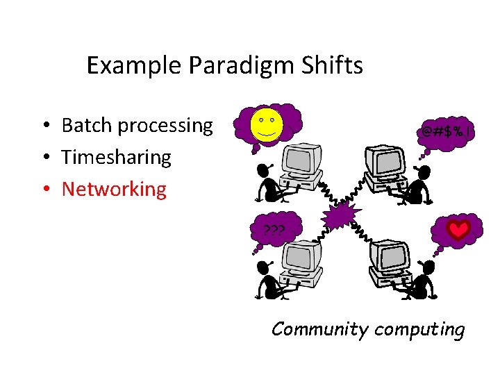 Example Paradigm Shifts • Batch processing • Timesharing • Networking @#$% ! ? ?
