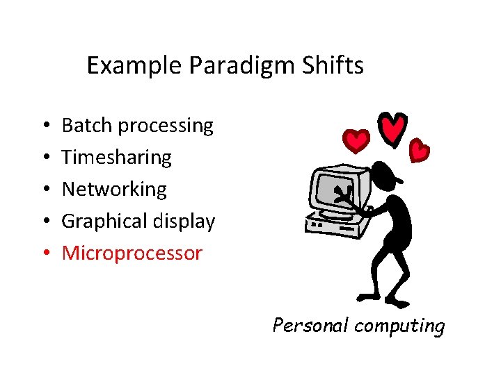 Example Paradigm Shifts • • • Batch processing Timesharing Networking Graphical display Microprocessor Personal