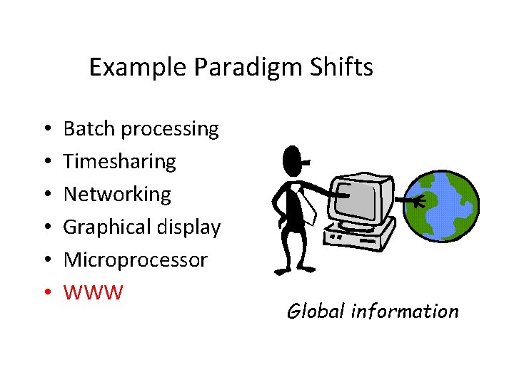 Example Paradigm Shifts • • • Batch processing Timesharing Networking Graphical display Microprocessor WWW