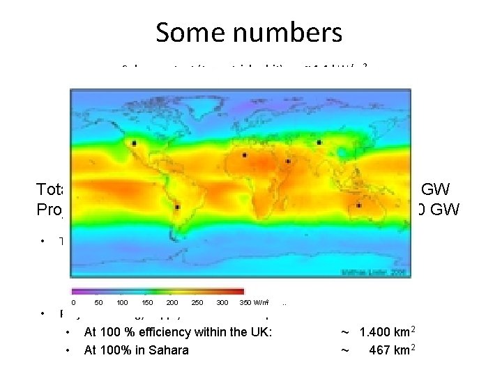 Some numbers • • • Solar constant (terrestrial orbit) Ground level constant Correction for