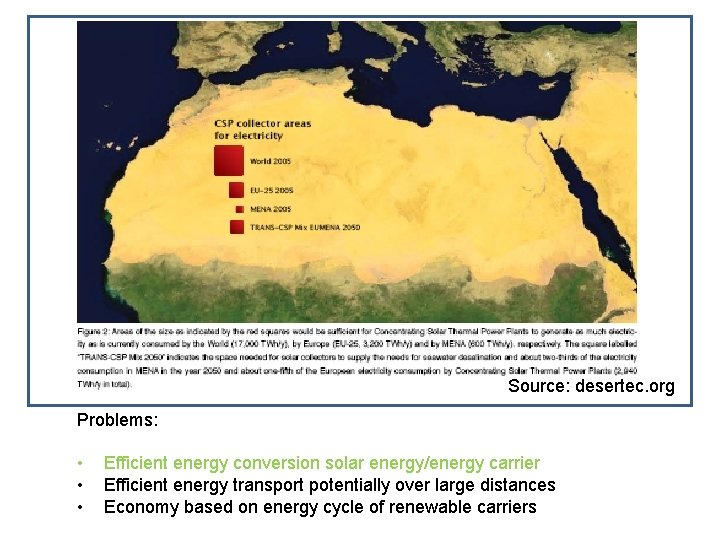 Sa Source: desertec. org Problems: • • • Efficient energy conversion solar energy/energy carrier