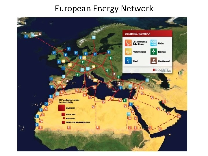 European Energy Network 
