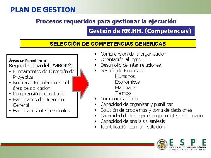 PLAN DE GESTION Procesos requeridos para gestionar la ejecución Gestión de RR. HH. (Competencias)