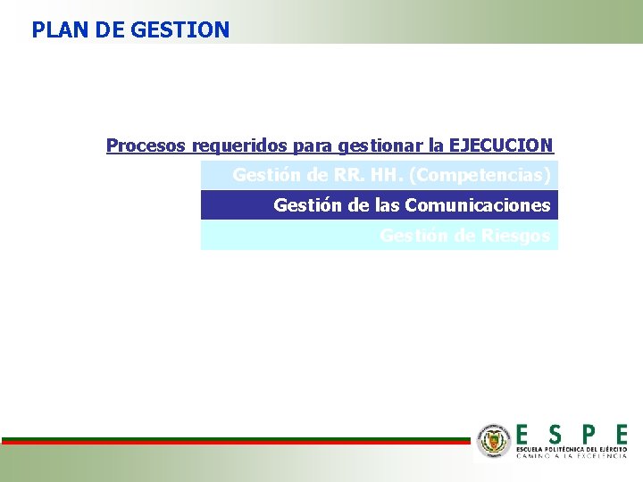 PLAN DE GESTION Procesos requeridos para gestionar la EJECUCION Gestión de RR. HH. (Competencias)