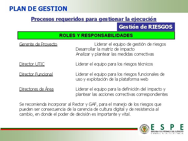 PLAN DE GESTION Procesos requeridos para gestionar la ejecución Gestión de RIESGOS ROLES Y