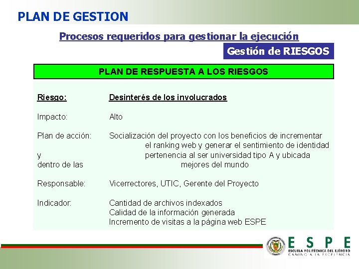 PLAN DE GESTION Procesos requeridos para gestionar la ejecución Gestión de RIESGOS PLAN DE