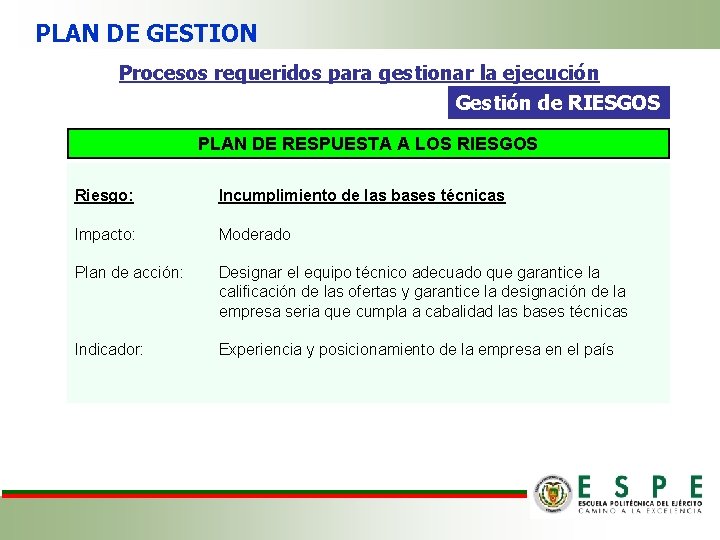 PLAN DE GESTION Procesos requeridos para gestionar la ejecución Gestión de RIESGOS PLAN DE