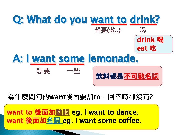 Q: What do you want to drink? 想要(做. . ) 喝 drink 喝 eat