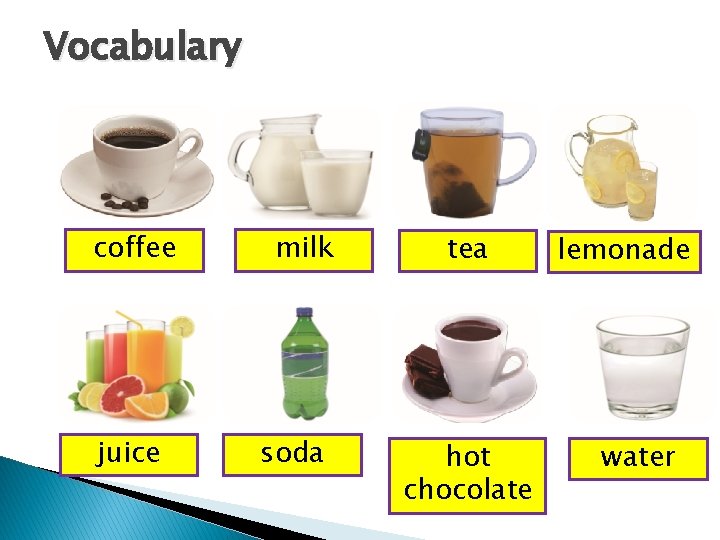 Vocabulary coffee juice milk soda tea hot chocolate lemonade water 