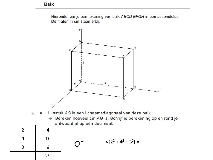 2 4 4 16 3 9 29 OF √(22 + 42 + 32) =