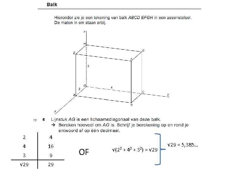 2 4 4 16 3 9 √ 29 29 OF √(22 + 42 +