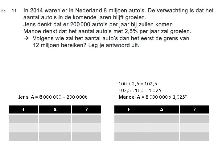 Jens: A = 8 000 + 200 000 t t A ? 100 +