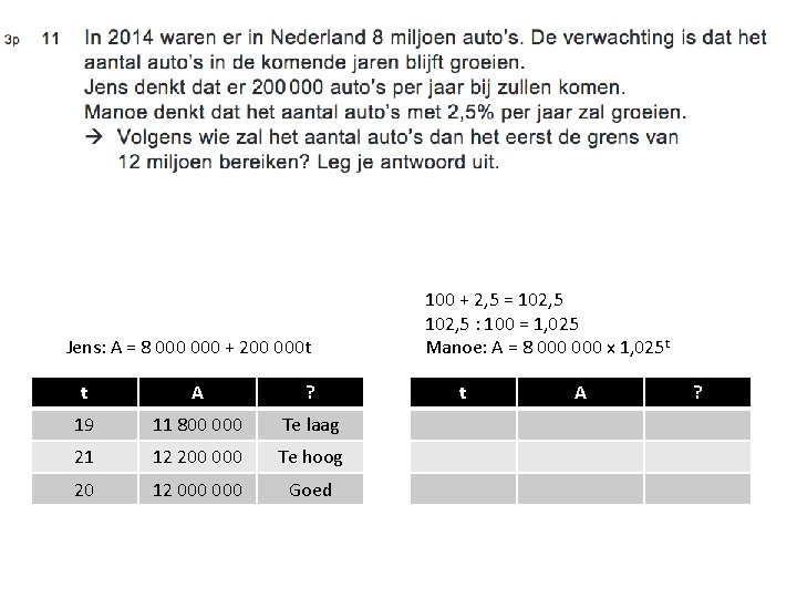 Jens: A = 8 000 + 200 000 t t A ? 19 11