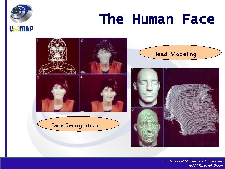 The Human Face Head Modeling Face Recognition 8 School of Mechatronic Engineering Ai. COS