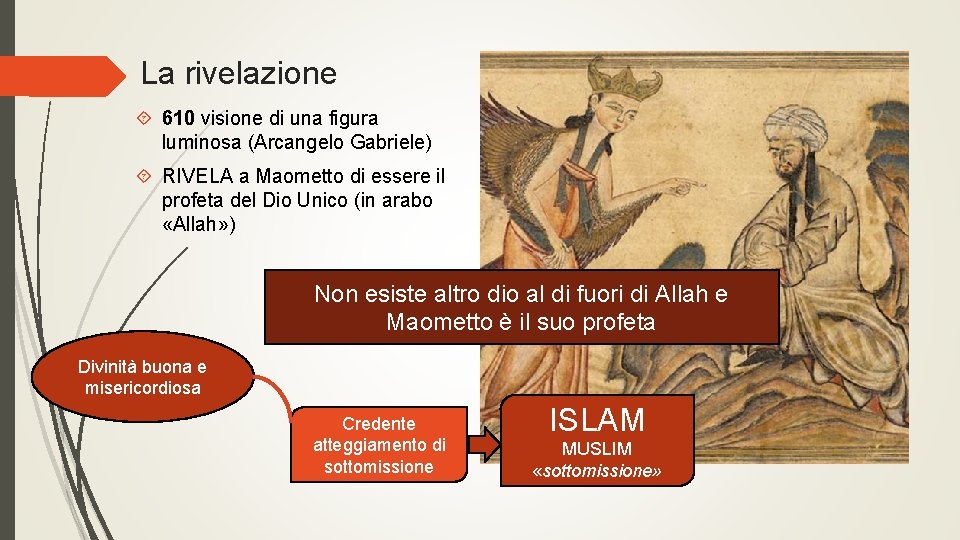 Arabia e Maometto Corsa di Storia 2 anno