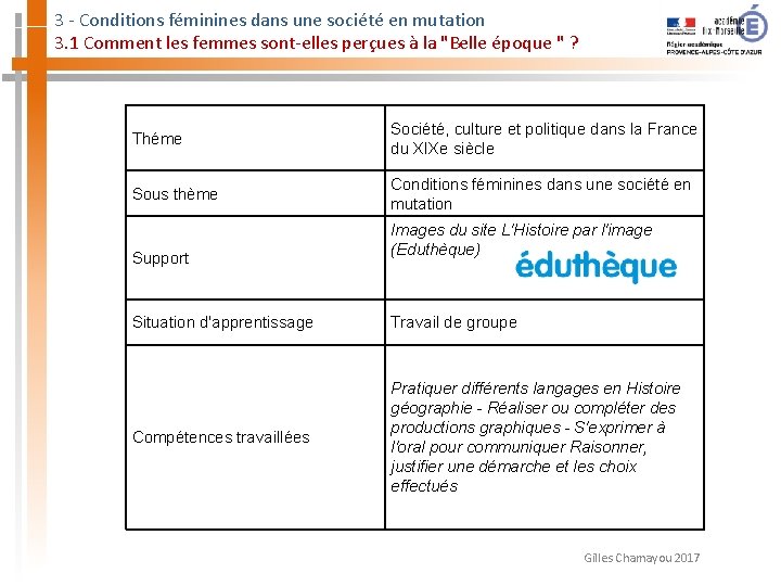 3 - Conditions féminines dans une société en mutation 3. 1 Comment les femmes 3 - Conditions féminines dans une société en mutation 3. 1 Comment les femmes