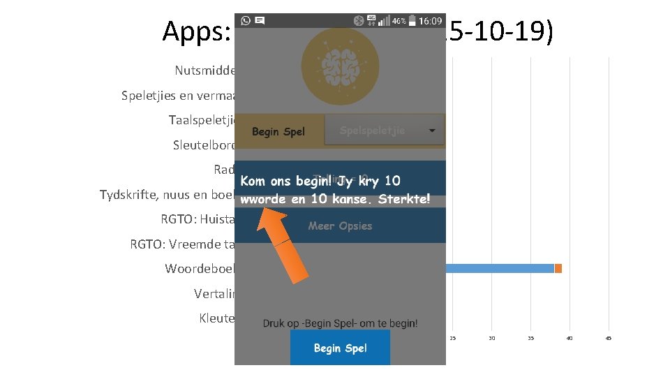 Apps: Google Play (2015 -10 -19) Nutsmiddels Speletjies en vermaak Taalspeletjies Sleutelborde Radio Tydskrifte, Apps: Google Play (2015 -10 -19) Nutsmiddels Speletjies en vermaak Taalspeletjies Sleutelborde Radio Tydskrifte,