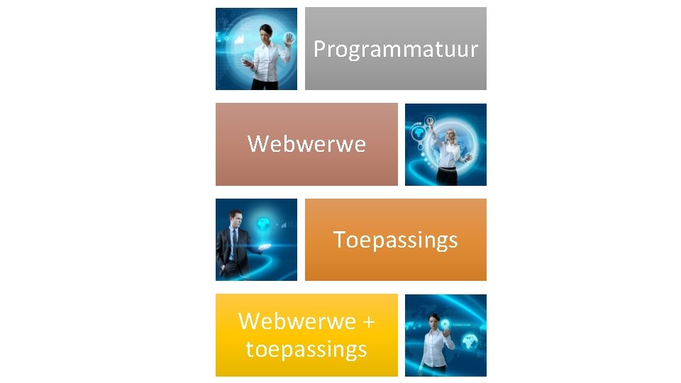 Programmatuur n Webwerwe Toepassings Webwerwe + toepassings Programmatuur n Webwerwe Toepassings Webwerwe + toepassings