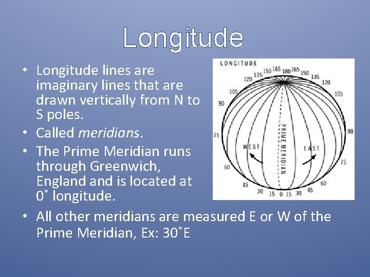 Longitude • Longitude lines are imaginary lines that are drawn vertically from N to