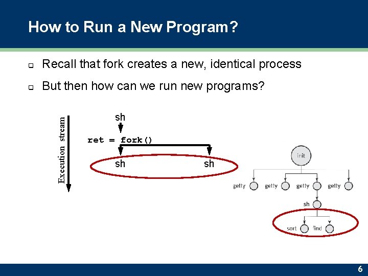 How to Run a New Program? Recall that fork creates a new, identical process