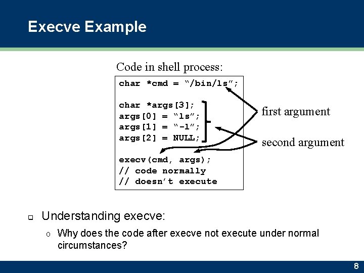 Execve Example Code in shell process: char *cmd = “/bin/ls”; char *args[3]; args[0] =