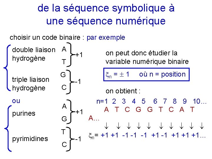 de la séquence symbolique à une séquence numérique choisir un code binaire : par