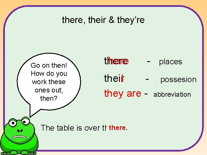 there, their & they’re Go on then! How do you work these ones out, there, their & they’re Go on then! How do you work these ones out,