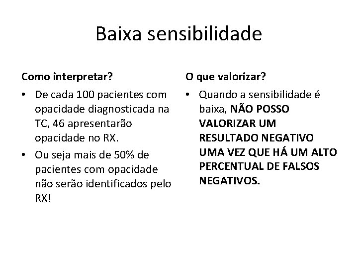 Baixa sensibilidade Como interpretar? O que valorizar? • De cada 100 pacientes com opacidade