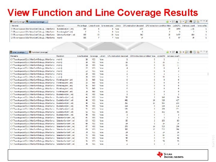 View Function and Line Coverage Results CCS APPS 