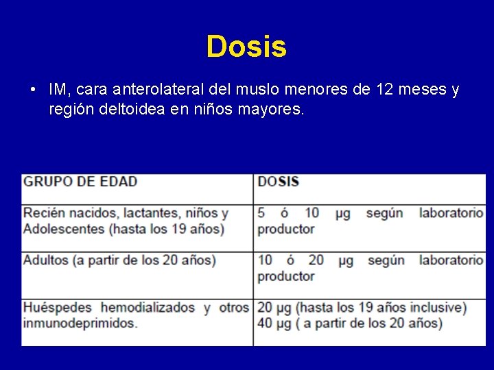 Dosis • IM, cara anterolateral del muslo menores de 12 meses y región deltoidea Dosis • IM, cara anterolateral del muslo menores de 12 meses y región deltoidea