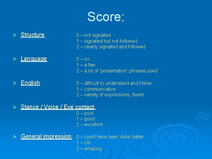 Score: Ø Structure: 0 – not signalled 1 – signalled but not followed 2