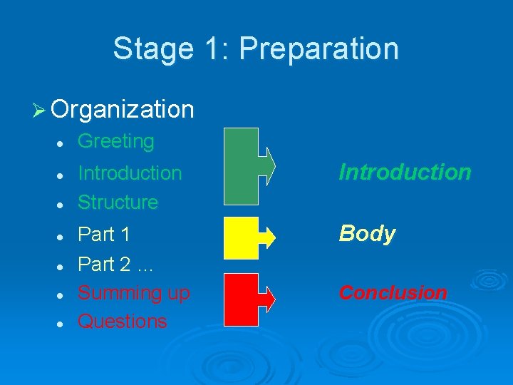 Stage 1: Preparation Ø Organization l Greeting l l l Introduction Structure Introduction Part
