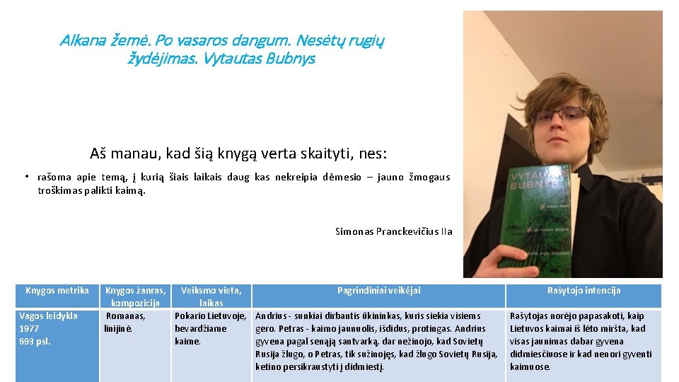 Alkana žemė. Po vasaros dangum. Nesėtų rugių žydėjimas. Vytautas Bubnys Aš manau, kad šią Alkana žemė. Po vasaros dangum. Nesėtų rugių žydėjimas. Vytautas Bubnys Aš manau, kad šią