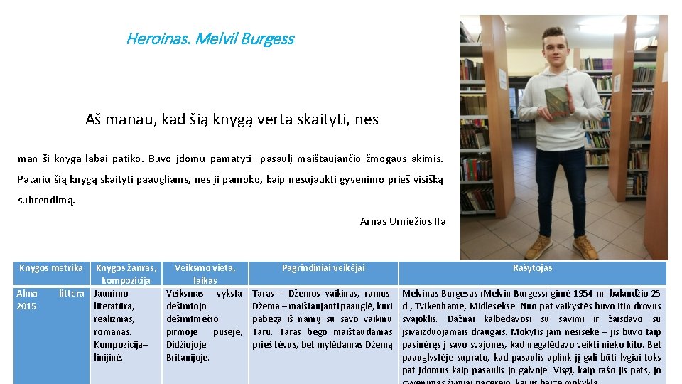 Heroinas. Melvil Burgess Aš manau, kad šią knygą verta skaityti, nes man ši knyga Heroinas. Melvil Burgess Aš manau, kad šią knygą verta skaityti, nes man ši knyga