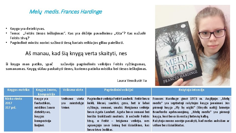 Melų medis. Frances Hardinge • Knyga yra detektyvas. • Tema: „Feitės tiesos ieškojimas“. Kas Melų medis. Frances Hardinge • Knyga yra detektyvas. • Tema: „Feitės tiesos ieškojimas“. Kas