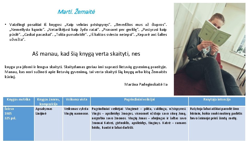 Marti. Žemaitė • Vaizdingi posakiai iš knygos: „Kaip velnias prisispyręs“. „Bevedžios mus už čiupros“. Marti. Žemaitė • Vaizdingi posakiai iš knygos: „Kaip velnias prisispyręs“. „Bevedžios mus už čiupros“.