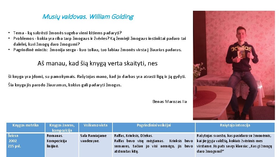 Musių valdovas. William Golding • Tema - ką sukrėsti žmonės sugeba vieni kitiems padaryti? Musių valdovas. William Golding • Tema - ką sukrėsti žmonės sugeba vieni kitiems padaryti?
