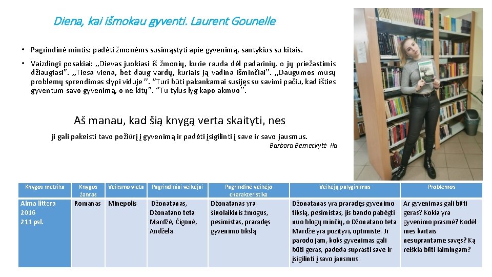 Diena, kai išmokau gyventi. Laurent Gounelle • Pagrindinė mintis: padėti žmonėms susimąstyti apie gyvenimą, Diena, kai išmokau gyventi. Laurent Gounelle • Pagrindinė mintis: padėti žmonėms susimąstyti apie gyvenimą,