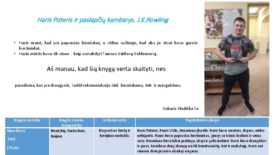 Haris Poteris ir paslapčių kambarys. J. K. Rowling • Haris manė, kad yra paprastas Haris Poteris ir paslapčių kambarys. J. K. Rowling • Haris manė, kad yra paprastas