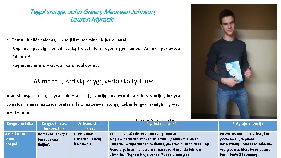 Tegul sninga. John Green, Maureen Johnson, Lauren Myracle • Tema - Jubilės Kalėdos, kurias Tegul sninga. John Green, Maureen Johnson, Lauren Myracle • Tema - Jubilės Kalėdos, kurias