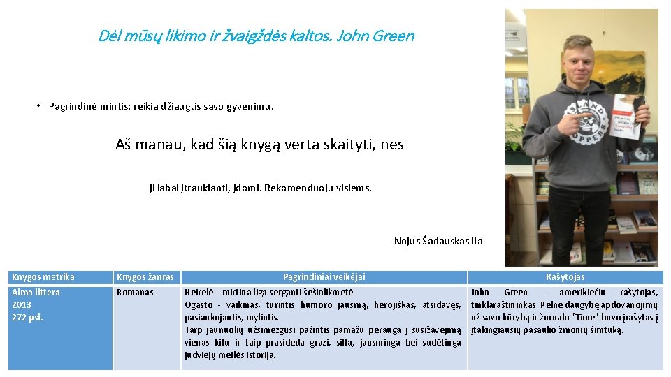 Dėl mūsų likimo ir žvaigždės kaltos. John Green • Pagrindinė mintis: reikia džiaugtis savo Dėl mūsų likimo ir žvaigždės kaltos. John Green • Pagrindinė mintis: reikia džiaugtis savo