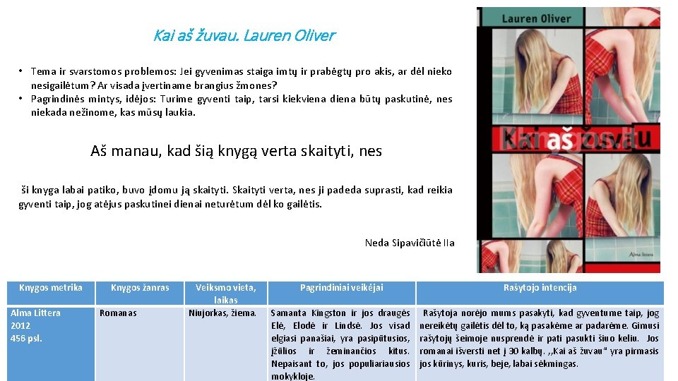 Kai aš žuvau. Lauren Oliver • Tema ir svarstomos problemos: Jei gyvenimas staiga imtų Kai aš žuvau. Lauren Oliver • Tema ir svarstomos problemos: Jei gyvenimas staiga imtų